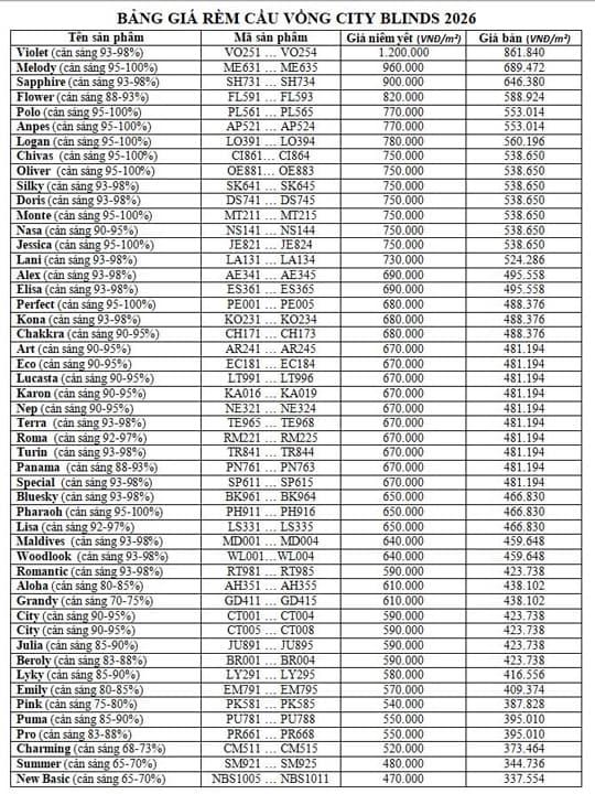 Bảng giá rèm cầu vồng City Blinds