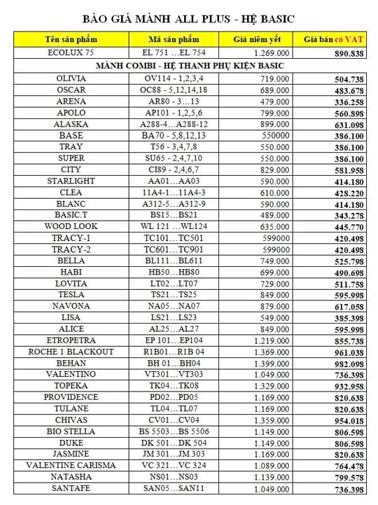 Bảng báo giá rèm cầu vồng All Plus khuyến mãi đến 35%