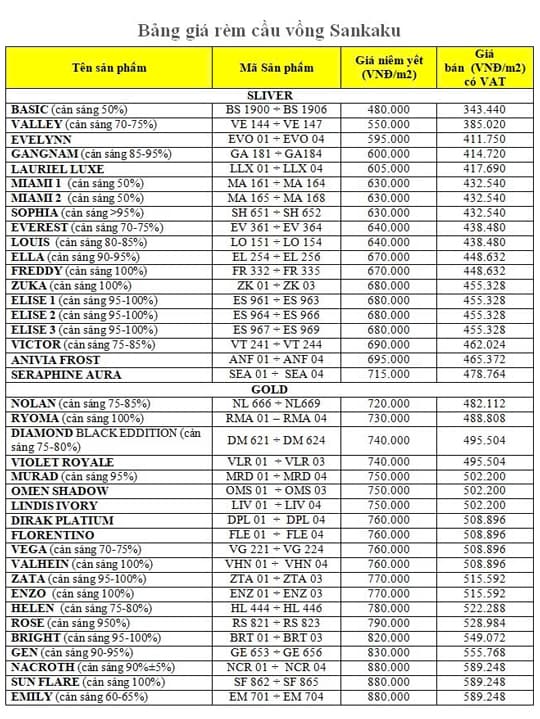 Rèm cầu vồng SANKAKU sale đến 38% trước thuế VAT