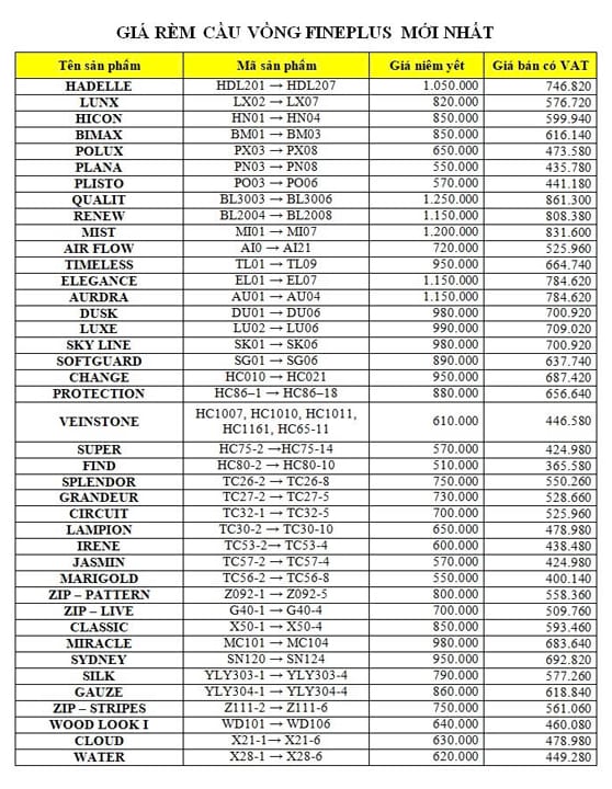 Giá Rèm cầu vồng Fineplus – Sale lên đến 30%