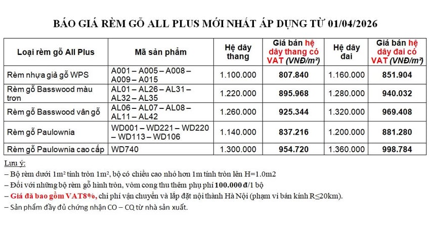 Bảng giá rèm gỗ All Plus hệ 1 dây mới nhất năm 2026