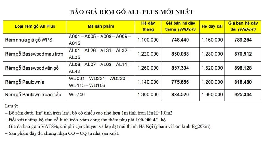 Bảng giá rèm gỗ All Plus hệ 1 dây mới nhất năm 2026