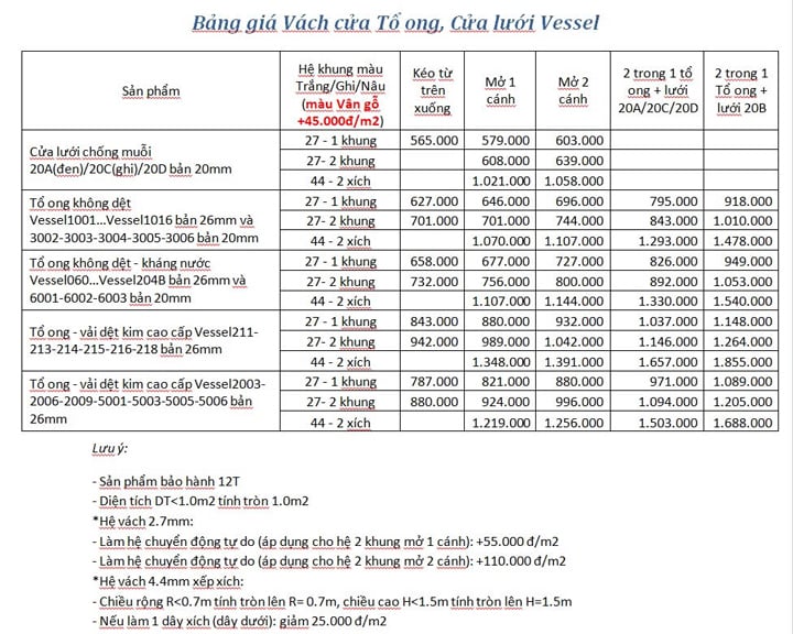 Giá Vách ngăn tổ ong & Cưa lưới Vessel bao nhiêu tiền 1 m2