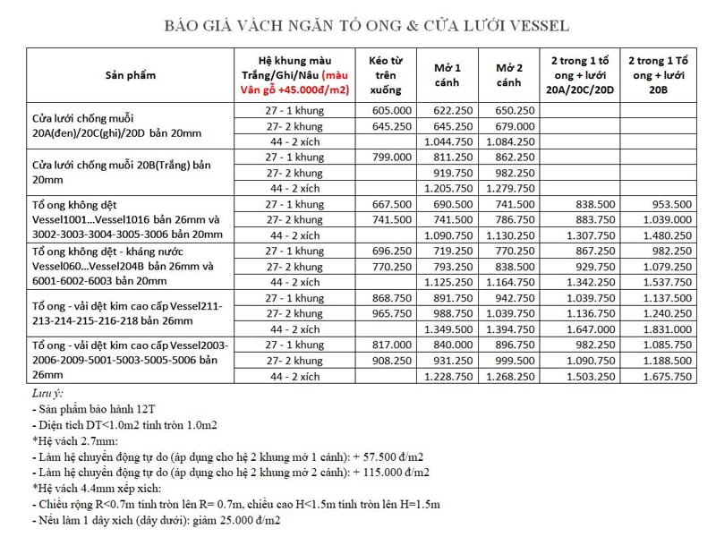Giá Vách ngăn tổ ong & Cưa lưới Vessel bao nhiêu tiền 1 m2