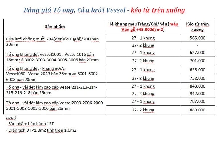 Giá Vách ngăn tổ ong và Cửa lưới Vessel năm 2026 7 Giá Vách tổ ong trên cửa kính năm 2026