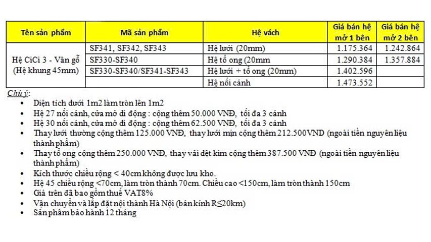 Giá Vách ngăn tổ ong CiCi1–CiCi3 - Cửa lưới chống muỗi & Rèm tổ ong kéo tay năm 2026 19 Giá Vách ngăn tổ ong CiCi1–CiCi3 & Cửa lưới chống muỗi