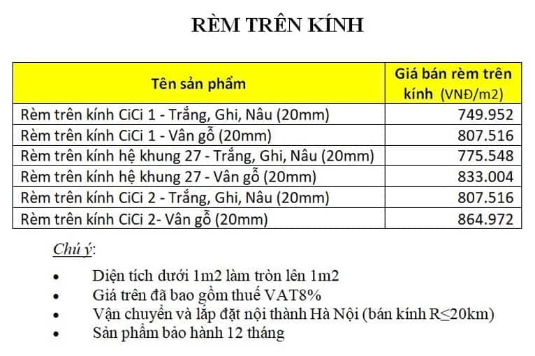Giá Vách ngăn tổ ong CiCi1–CiCi3 - Cửa lưới chống muỗi & Rèm tổ ong kéo tay năm 2026 20 Rèn trên kính Cici