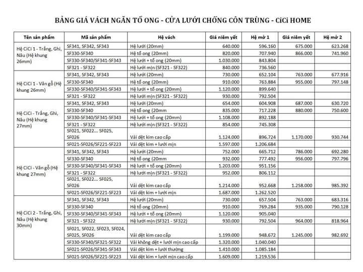 Giá Vách ngăn tổ ong CiCi1–CiCi3 & Cửa lưới chống muỗi