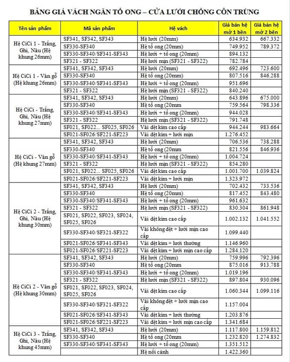 Giá Vách ngăn tổ ong CiCi1–CiCi3 – Cửa lưới chống muỗi & Rèm tổ ong kéo tay năm 2026