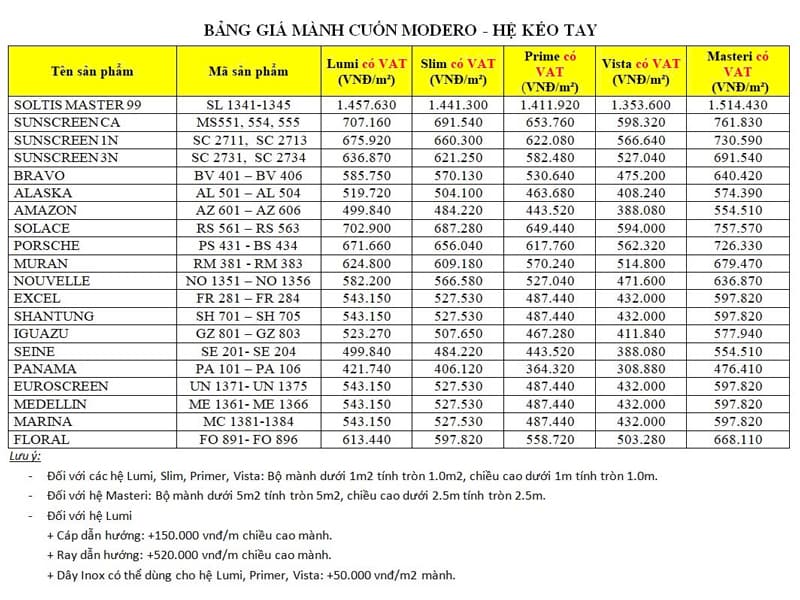 Báo giá rèm cuốn chống nắng Modero mới nhất 2026 tại Hà Nội