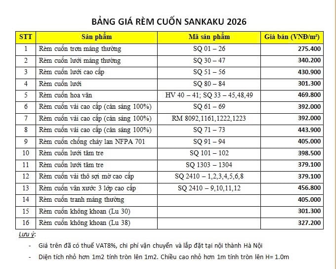 Giá rèm cuốn Sankaku 2026 tại Hà Nội – Bảng giá mới nhất