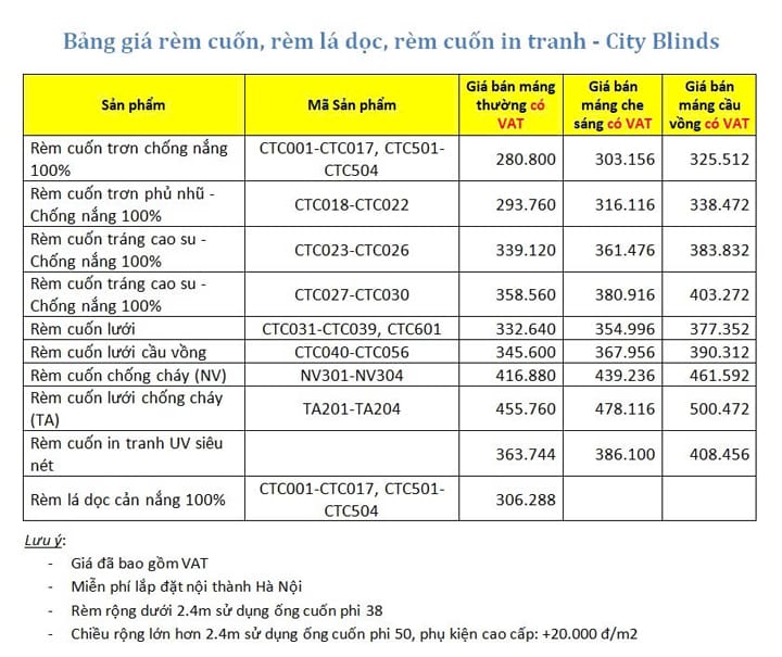 Giá rèm văn phòng City Blinds tại Hà Nội mới nhất