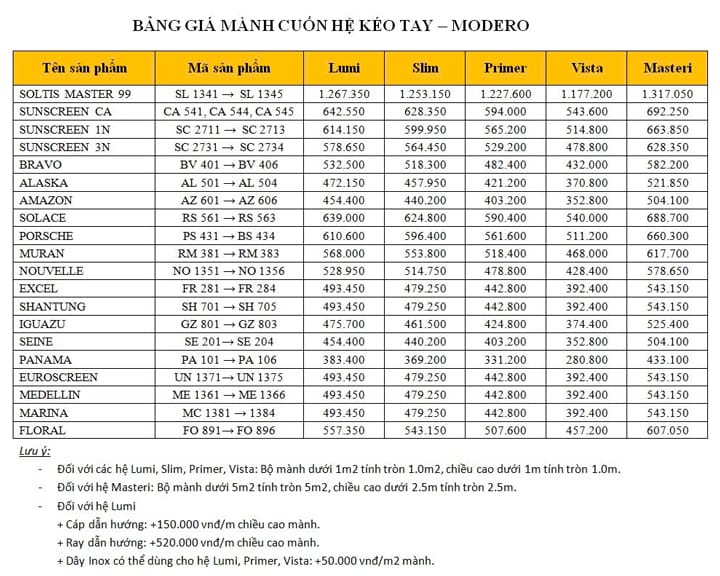 Báo giá rèm cuốn chống nắng Modero mới nhất tại Hà Nội 5 Báo giá rèm cuốn chống nắng Modero mới nhất 2026 tại Hà Nội